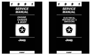 1991 Jeep Cherokee, Comanche, Grand Wagoneer, Wrangler Factory Shop Service Manual