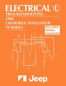 1984 Jeep Cherokee, Wagoneer Factory Shop Service Manual