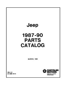 1987–1990 Jeep All Models Parts Book