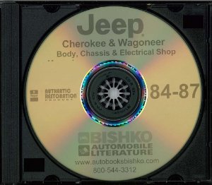 1984–1988 Jeep Cherokee, Wagoneer Factory Shop Service Manual