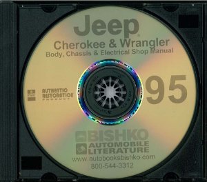 1995 Jeep Cherokee, Wrangler Factory Shop Service Manual