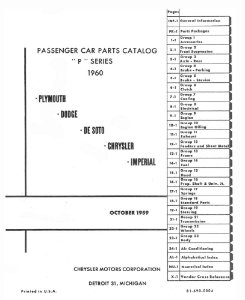 1960 Mopar CHRYSLER, DODGE, PLYMOUTH, DESOTO Parts Book