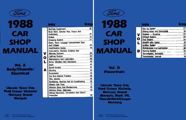 1988 Ford Crown Victoria, Town Car, Grand Marquis Factory Shop Service Manual