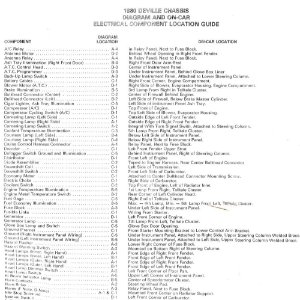 1980 Cadillac Deville Wiring Diagrams Manual