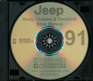 1991 Jeep Cherokee, Comanche, Grand Wagoneer