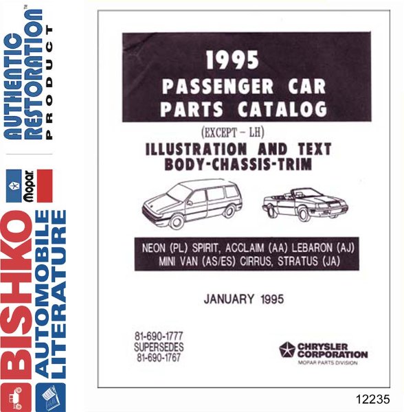 1995 Mopar Chrysler Dodge Desoto Plymouth Parts Numbers PDF List Interchange