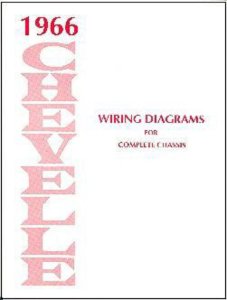 1966 Chevrolet Chevelle Wiring Diagrams Manual