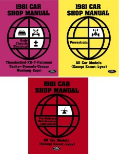 1981 Ford Thunderbird, Fairmont, Zephyr, Granada, Mustang, Capri, XR-7
