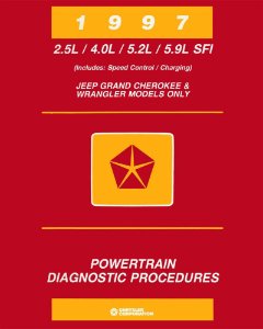 1997 Jeep Grand Cherokee, Wrangler Factory Shop Service Manual