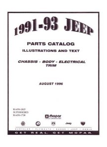 1991–1993 Jeep All Models Parts Book
