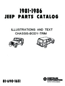 1981–1986 Jeep All Models Parts Book